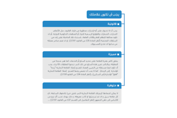 التحقق من العلامة التجارية