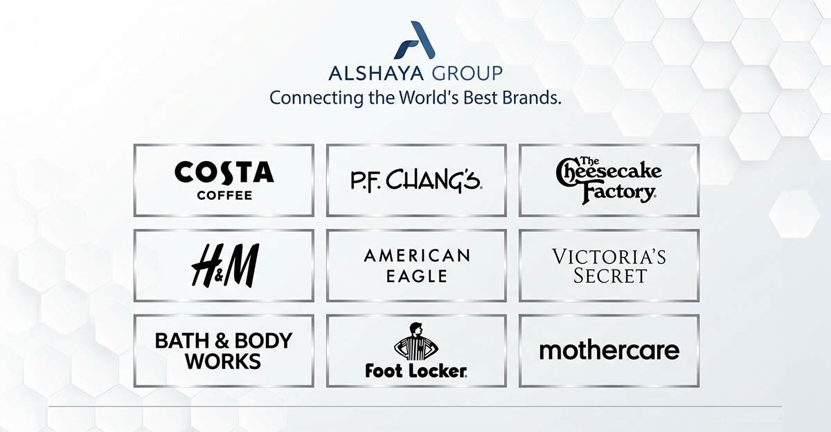 دليل شامل عن اسماء محلات الشايع للحصول على تجربة تسوق ممتعة