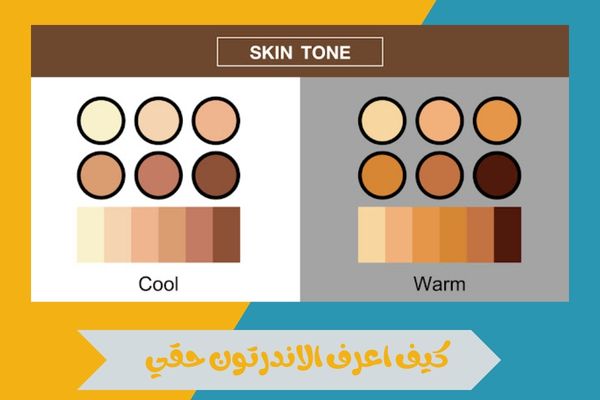 كيف اعرف الاندرتون حقي