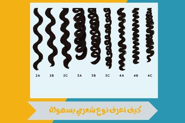 كيف اعرف نوع شعري بطريقة سهل وصحيحة للحفاظ على صحته ولمعانه 16 كيف اعرف نوع شعري