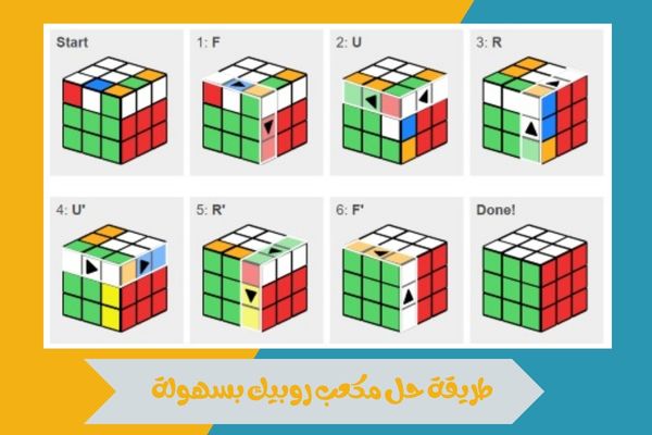 طريقة حل مكعب روبيك