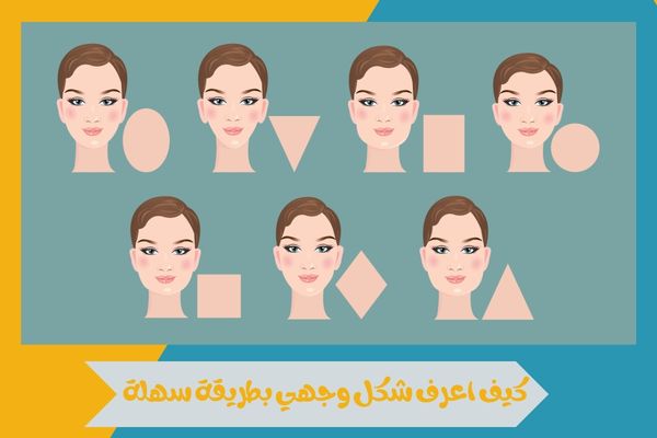 كيف اعرف شكل وجهي