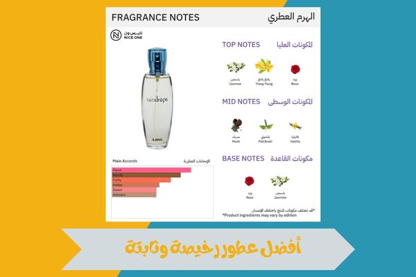 أفضل عطور رخيصة وثابتة